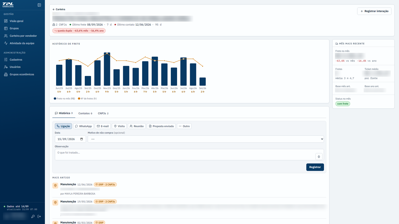 Raio-X do cliente: histórico de frete e contatos por período